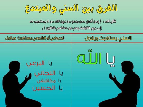 Prayer comparison card with two silhouettes