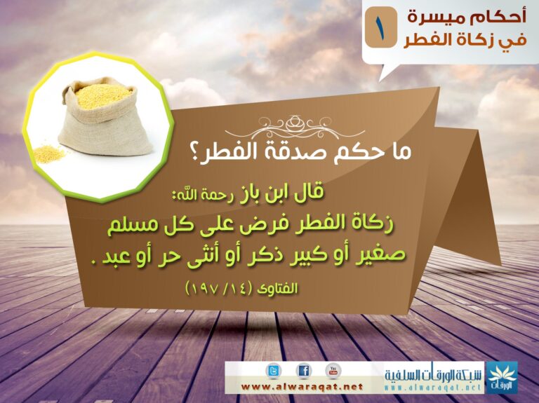 Zakat al-fitr 1: the ruling question