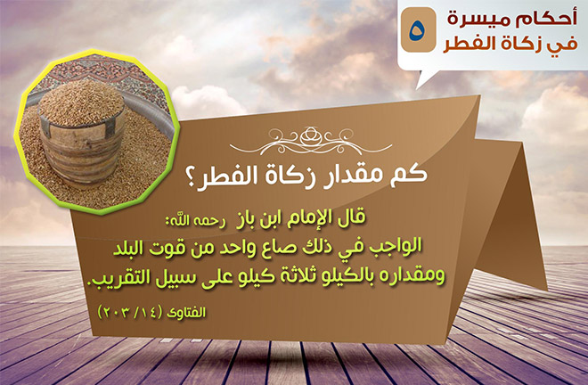 Zakat al-fitr 5: wide amount-question card